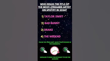 Who Is the Most-Streamed Artist on Spotify in 2024? | Quick Quiz