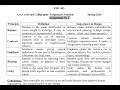 Virtual University VU EDU403 Solution Assignment No 1 Solved | Virtual University