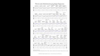 All Three-note Triads and Trichords