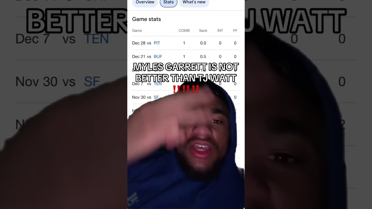 MYLES GARRET IS NOT BETTET THAN TJ WATT ‼️‼️‼️