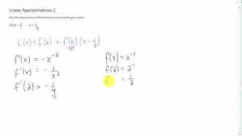 Linear Approximation 2: f(x)=1/x, a=2