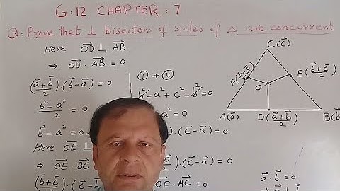 Perpendicular bisectors of sides of triangle are concurrent
