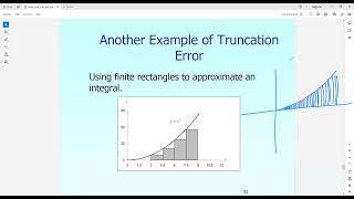 Truncation error and Rounding off Error Integral Derivatives and Taylor Series