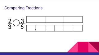 Third Grade Math - Lesson 30