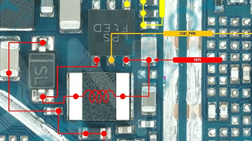 Infinix Hot 50i LCD Light Solution