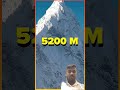 Mount Everest is NOT the highest mountain #shorts #shortvideo #facts #trending #viral #ytshorts #yt