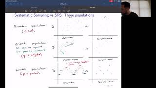 Stat 350 - Lecture 11, Jan. 29