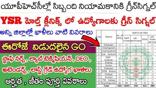 YSR పట్టణ ఆరోగ్య కేంద్రాల్లో 1,945 ఉద్యోగాలకు  గ్రీన్ సిగ్నల్|YSR Urban Health clinics Jobs|AndhraTV