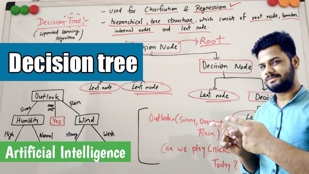 Decision tree in artificial intelligence in hindi | Lec-31 - YouTube