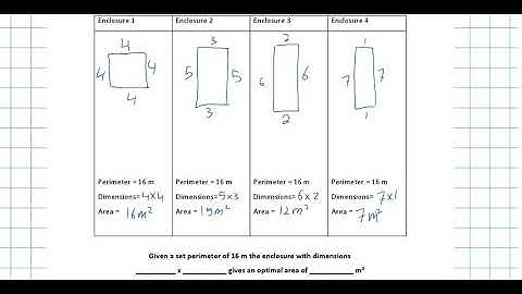 optimizing area and perimeter