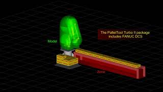 PalletTool Turbo II and PalletPRO simulation software