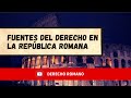 Fuentes del Derecho en la República Romana