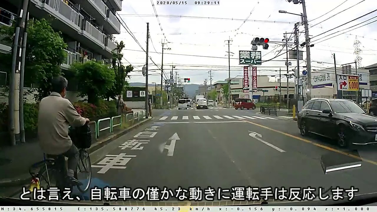 自転車と乗用車が同じ車道を走行て 危なくないか Youtube