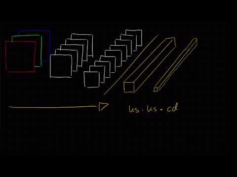 [IANNwTF Lecture 6]