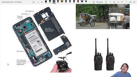 116.1a Communication with Electromagnetic Waves Intro | A2 | Cambridge A Level 9702 Physics