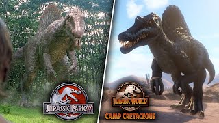 HOW YOU DIDNT KNOW THE SPINOSAURUS CHANGED FROM JURASSIC PARK 3