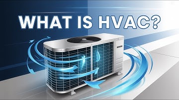What is HVAC? | Heating, Ventilation & Air Conditioning Explained for Beginners (2025 Guide)