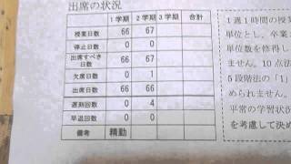 通知表　大公開　成績に赤点が・・・やばい　PDS