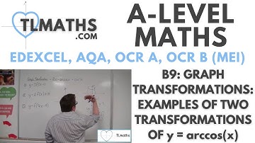 A-Level Maths: B9-24 Graph Transformations: Examples of Two Transformations of y = arccos(x)