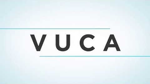 What does VUCA mean?