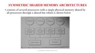 Multi core Processors UNIT I PART II