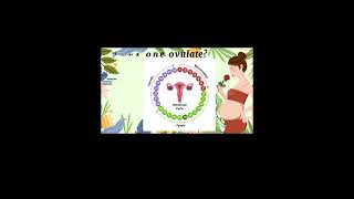Gender and Society (Lesson 5: The Process of Reproduction)