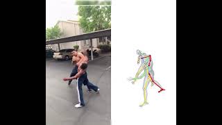 Real-Time 3D Human Mesh Reconstruction & Pose Estimation with AI