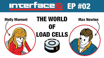 InterfaceIQ Podcast 🔴 The World of Load Cells
