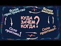 Обоснованны ли мои эмоции? :: LIVE