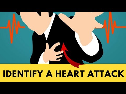 How to know if youve had a heart attack. Heart attack symptoms and signs of heart disease  @HealthWebVideos