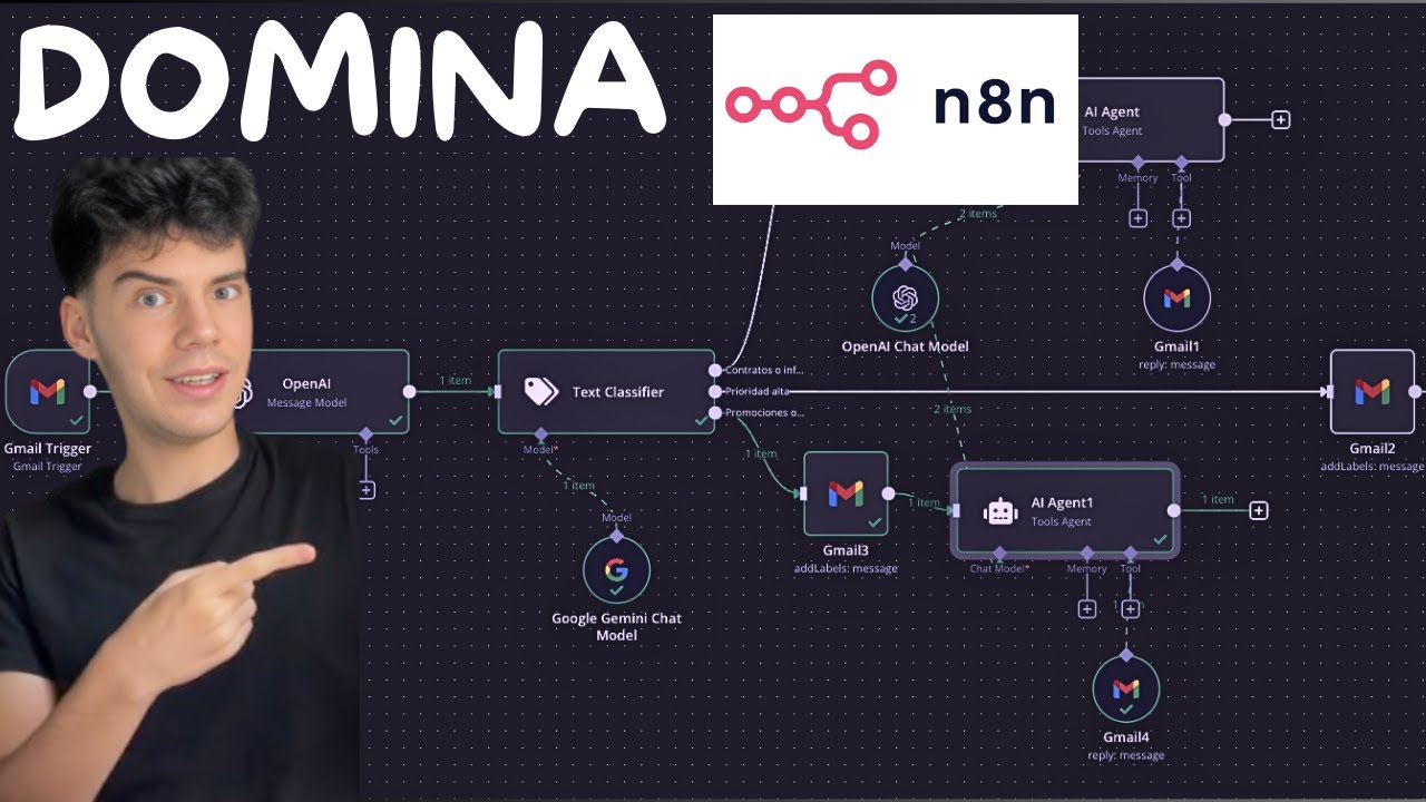 n8n desde CERO para PRINCIPIANTES | Crea agentes de IA desde 0 - YouTube