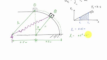 Principle of Work and Energy Example 1 - Engineering Dynamics