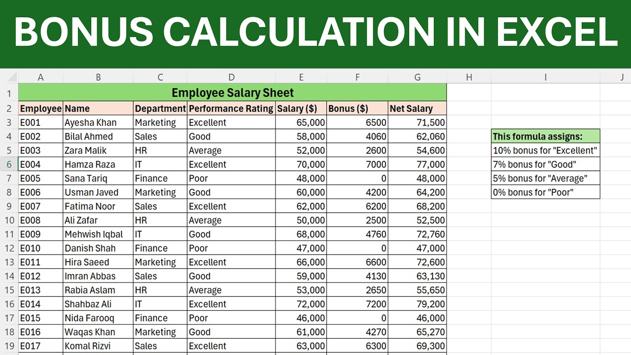 How to Calculate Employee Bonus in Excel Using IFS Function | Step-by ...