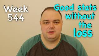 Download lagu My weight loss journey (Week 544)