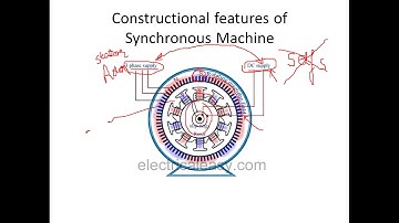 Introduction to synchronous machine & constructional features of synchronous machine
