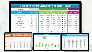 TV Channels KPI Dashboard in Excel