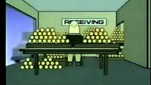 Estandarizacion de Operaciones