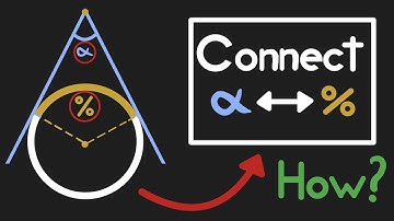 Can You Solve This Easy Puzzle? Geometry Puzzle #4