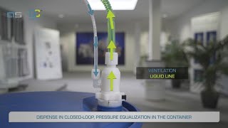 Key Features QC-System