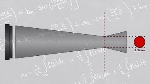 KELLER HCW - ITS - Field-Of-View calculator - en