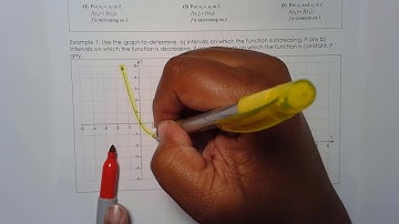 College Algebra: Increasing, Decreasing & Constant Functions