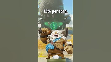 A Shocking Development in Tears of the Kingdom Speedruns