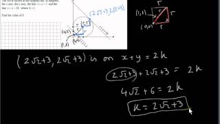 Q3 Coordinate Geometry of the Circle - Project Maths HL Paper 2 (2012)
