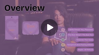 Sex by Curio Wellness (Best-Self Collection) | Cannabis for Intimacy, Connection & Pleasure