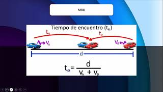 CLASE 10: MRU