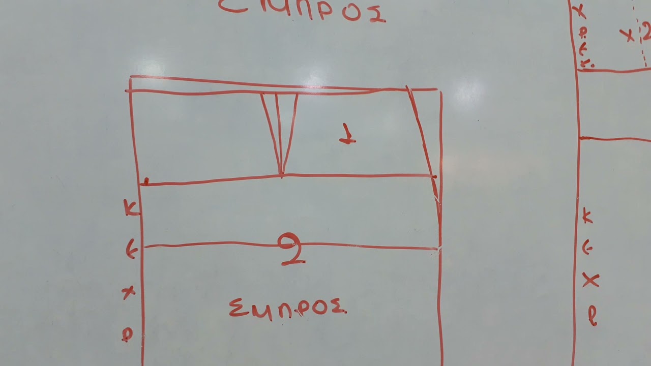 10 Ιανουαρίου 2022