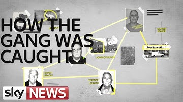 Hatton Garden Raid | How The Gang Was Caught