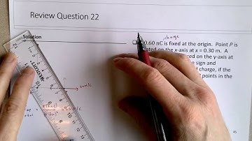 Electric Fields and Vector Superposition