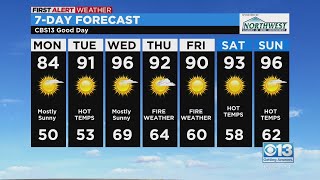 Sacramento Mid-day Weather Forecast: May 16, 2022