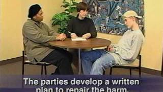 Restorative Justice: Victim Offender Mediation Overview by  Mark Umbreit